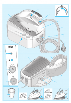 Braun SI 9710 FreeStyle Sprint