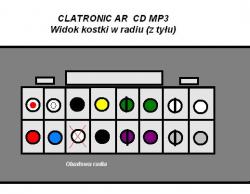 Clatronic AR 615