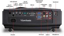 ViewSonic PJD7583wi