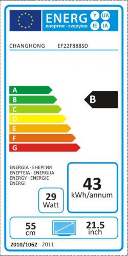 Changhong E24F898 LED